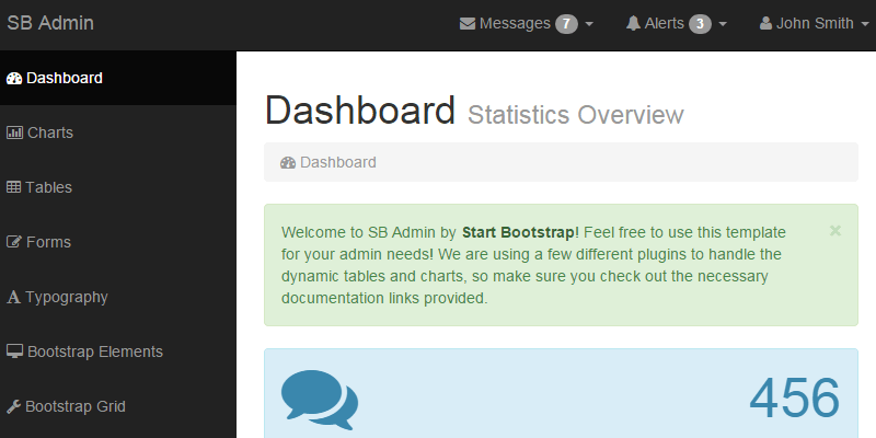 SB Admin Bootstrap Template - ByPeople