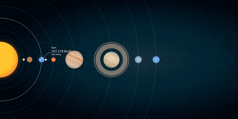 CSS 3D Solar System Animation - ByPeople