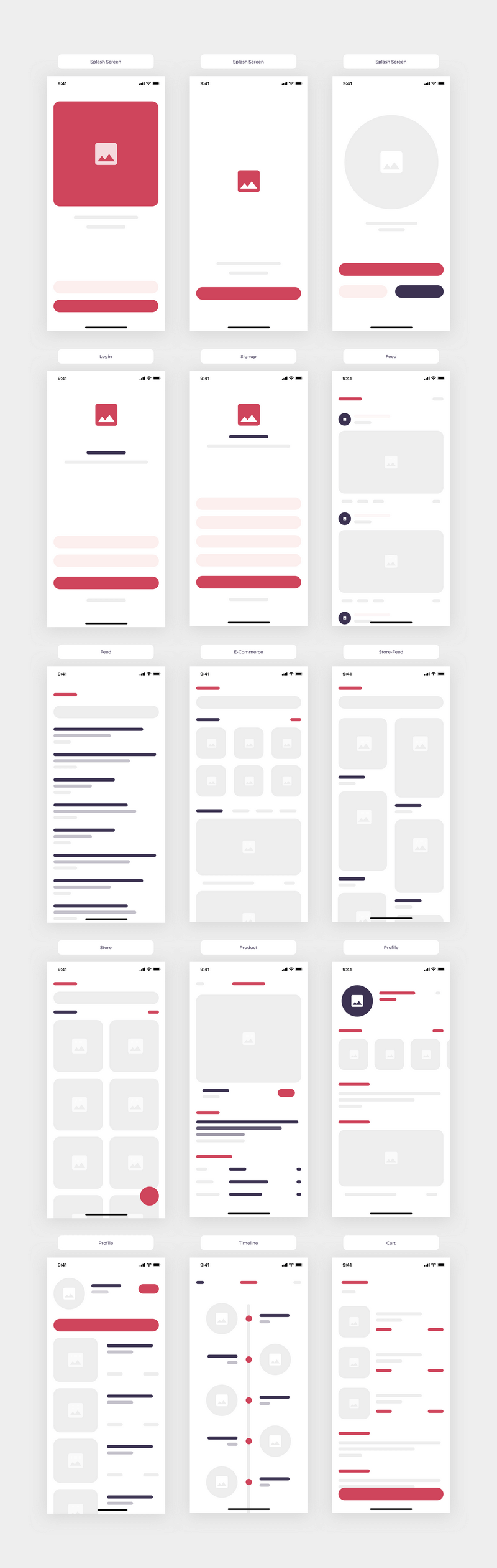 15+ Best Wireframe Kits for Sketch App (2022) — Thehotskills