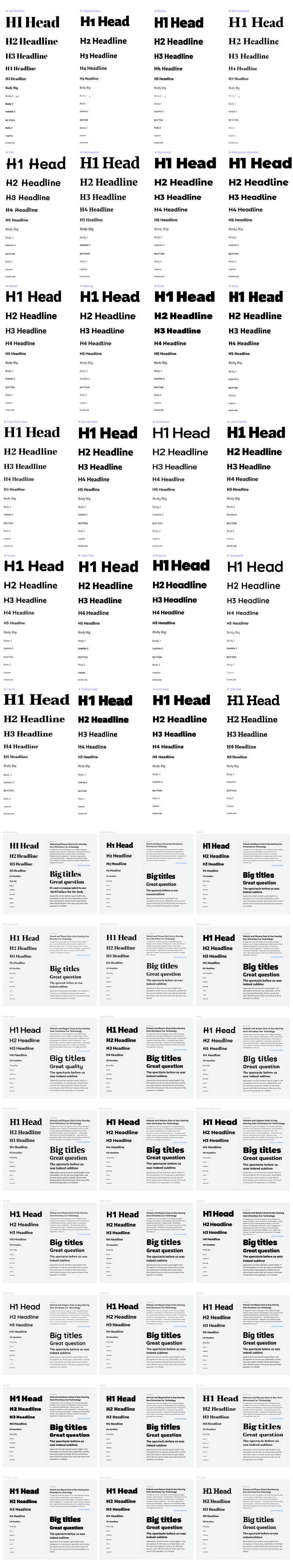 Figma Fonts Wcpikol