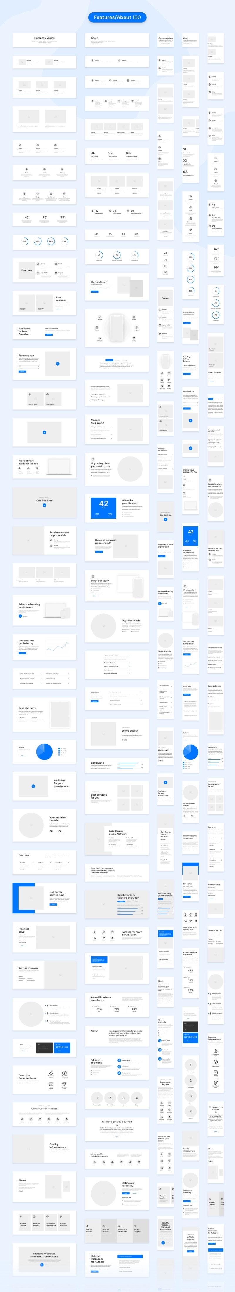 figma and adobe xd