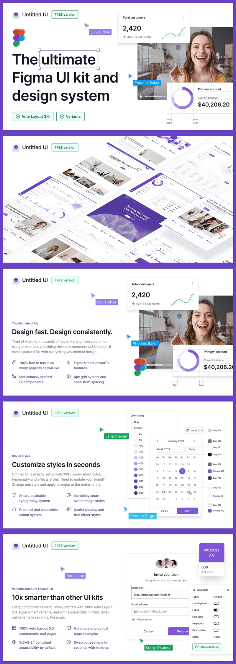 Figma UI Kit & Design System | Bypeople